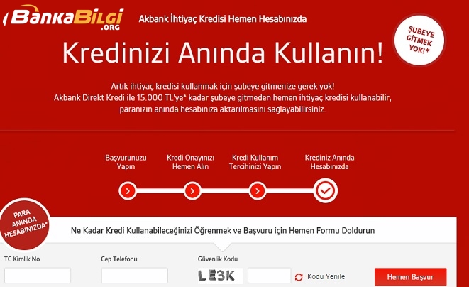 akbank bireysel kredi basvurusu www.bankabilgi.org