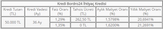 halk bordro24