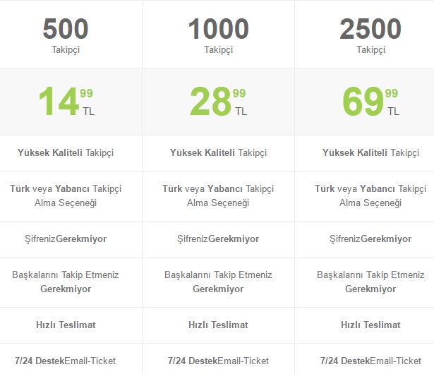 instagram takipçi satarak para kazanma