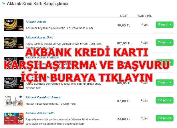 Akbank kredi kartı başvurusu