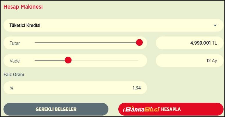 Kredi Hesaplama ile Plan Oluşturun